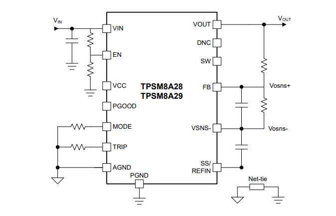 Schematic - Texas Instruments TPSM8A28 15A Buck Power Module